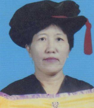 Dr. Hau Cingh Mang, Ph.D